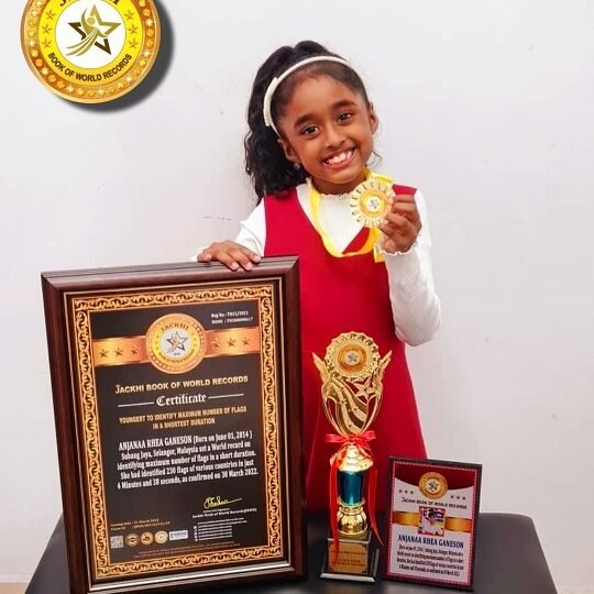 YOUNGEST TO IDENTIFY MAXIMUM NUMBER OF FLAGS IN A SHORTEST DURATION