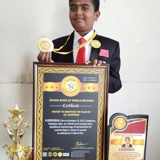 FASTEST TO IDENTIFIED THE FLAGS OF ALL COUNTRIES