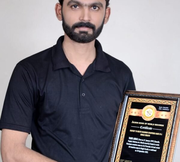 FASTEST TO RECITE MAXIMUM COUNTRIES NAME IN A SINGLE BREATH