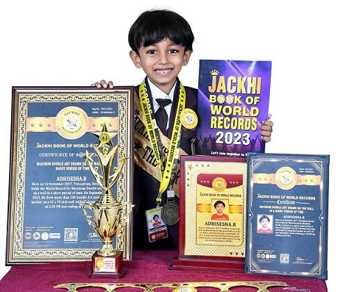 MAXIMUM DOODLE ART DRAWN ON THE WALL IN A SHORT PERIOD OF TIME