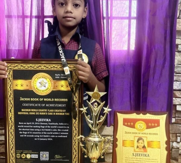 MAXIMUM WORLD COUNTRY FLAGS CREATED BY INDIVIDUAL USING 3X3 RUBIK’S CUBE IN MINIMUM TIME