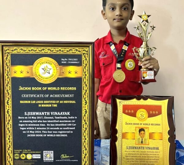 MAXIMUM CAR LOGOS IDENTIFIED IN MINIMUM TIME