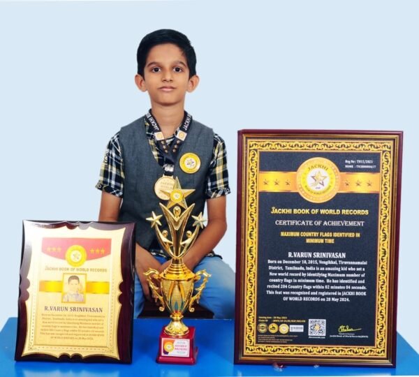 MAXIMUM COUNTRY FLAGS IDENTIFIED IN MINIMUM TIME