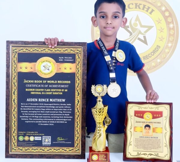 MAXIMUM COUNTRY FLAGS IDENTIFIED BY AN INDIVIDUAL IN A SHORT DURATION